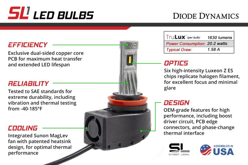 Diode Dynamics H11 SL1 LED Bulbs (Pair)