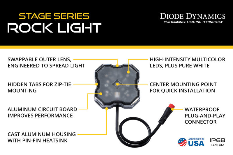 Diode Dynamics Stage Series RGBW LED Rock Light (4-pack)