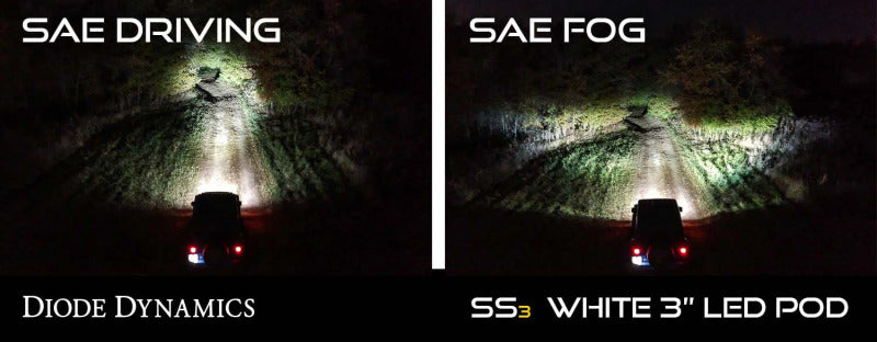 Diode Dynamics SS3 Max Type B Kit ABL - White SAE Fog