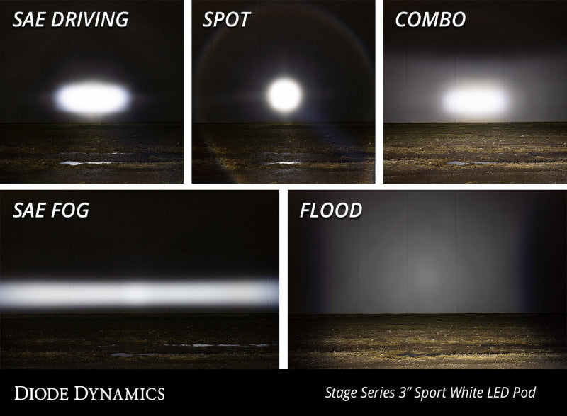 Diode Dynamics SS3 LED Pod Sport - Yellow Flood Standard (Pair)